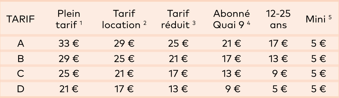 tableau des tarifs